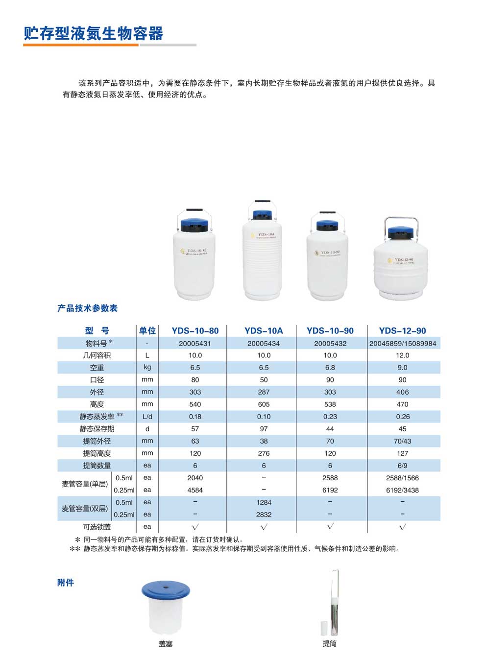 YDS-10-80-10A-90-12-90-彩页.jpg