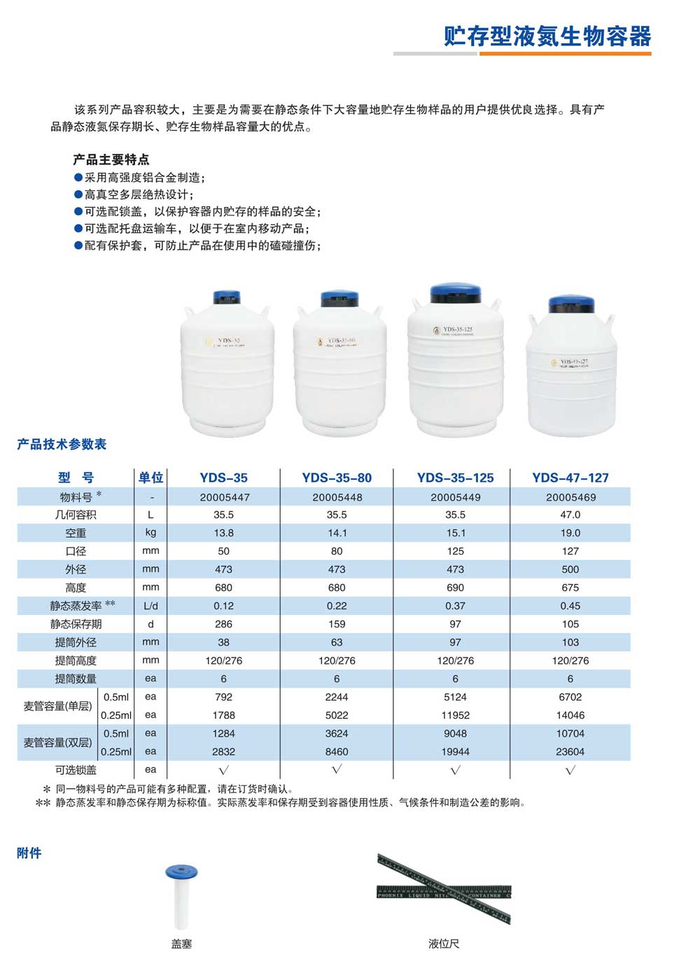 YDS-35-80-125、47-127-彩页.jpg