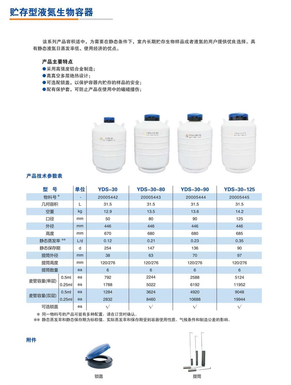 YDS-30-80-90-125-彩页.jpg