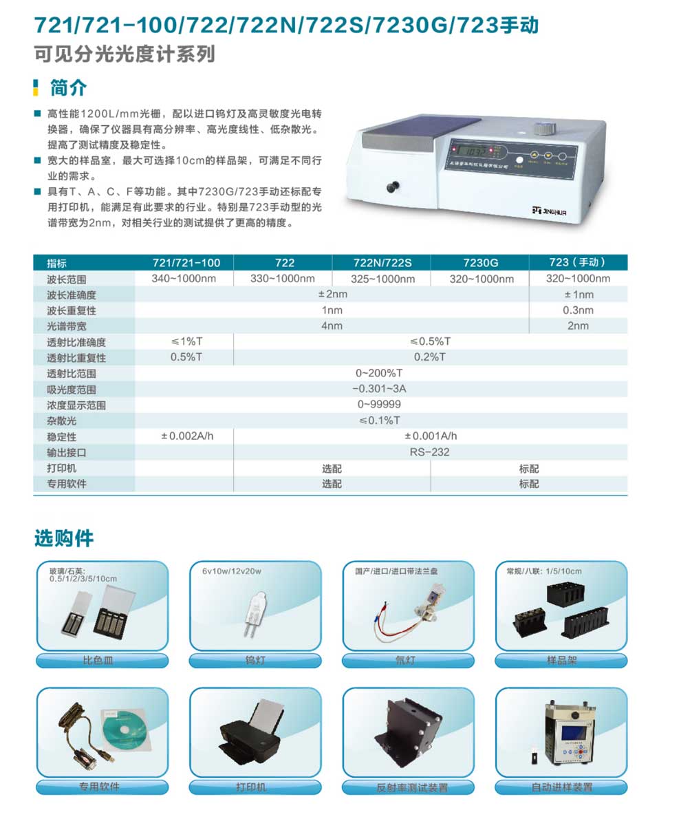 721-722系列7230G-723手动-彩.jpg