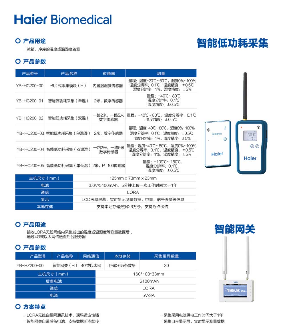 YB-HZ200-00智能网关（H）-彩.jpg