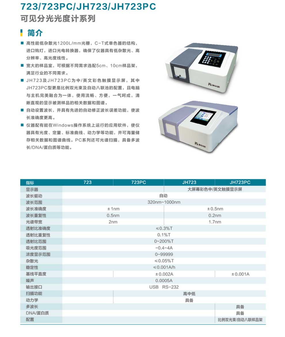 723-723PC自动-彩页.jpg