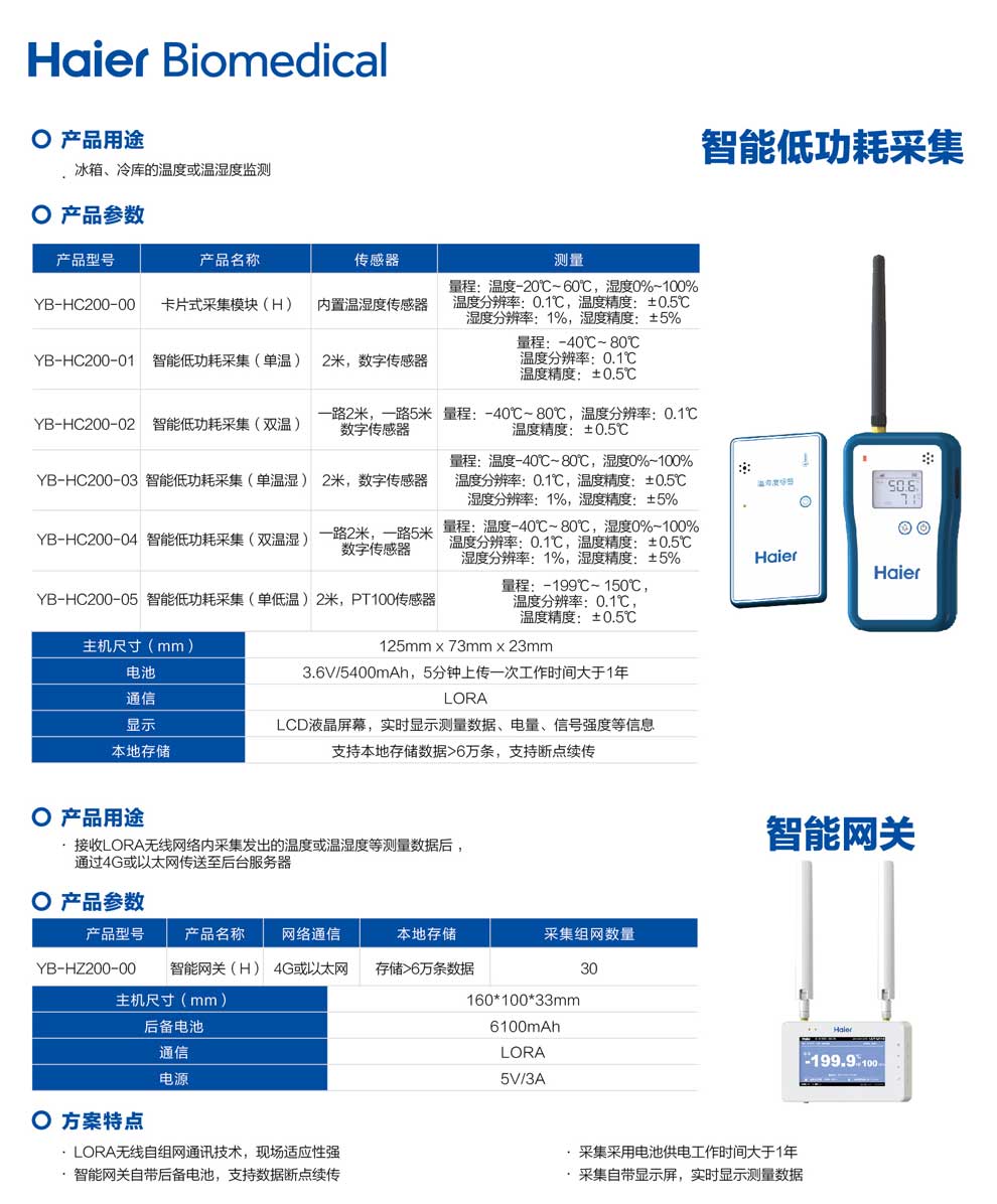 YB-HC200-00-01-03-05-智能低功耗-彩页.jpg