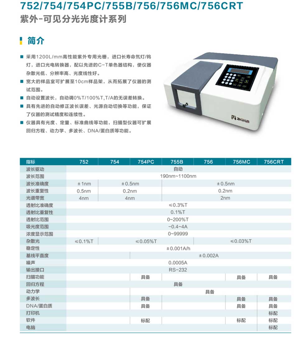 752-754-755B-756系列自动-彩.jpg