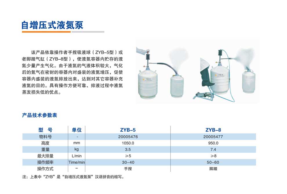 自增压ZYB-5、8-彩页.jpg