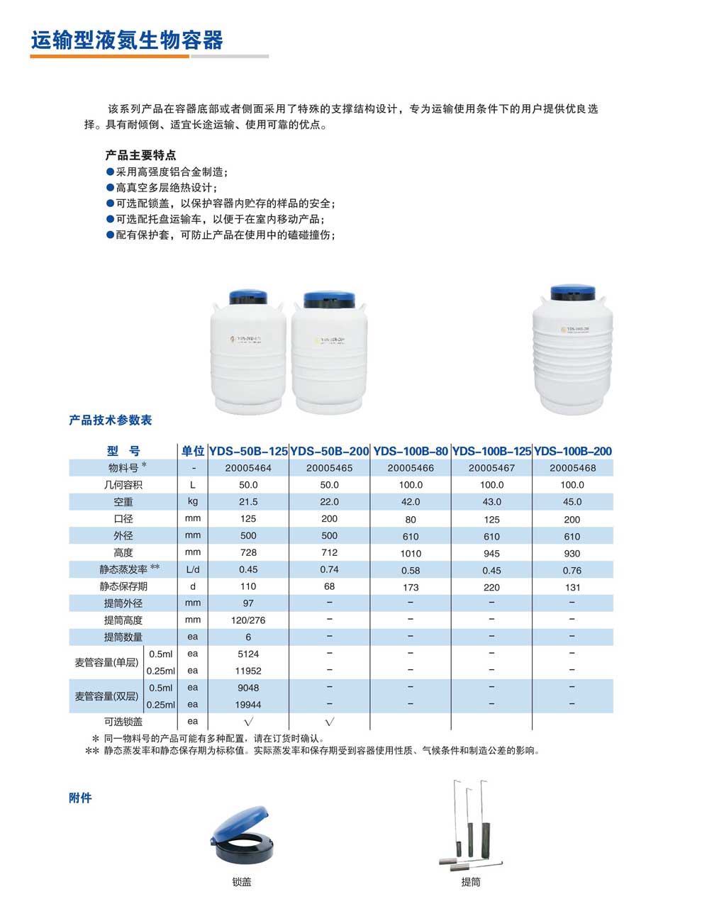 YDS-50B-125-200、100B-80-125-200-彩页.jpg