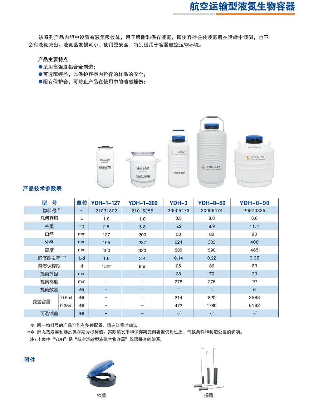 YDH-3-8-80-8-90-彩页.jpg