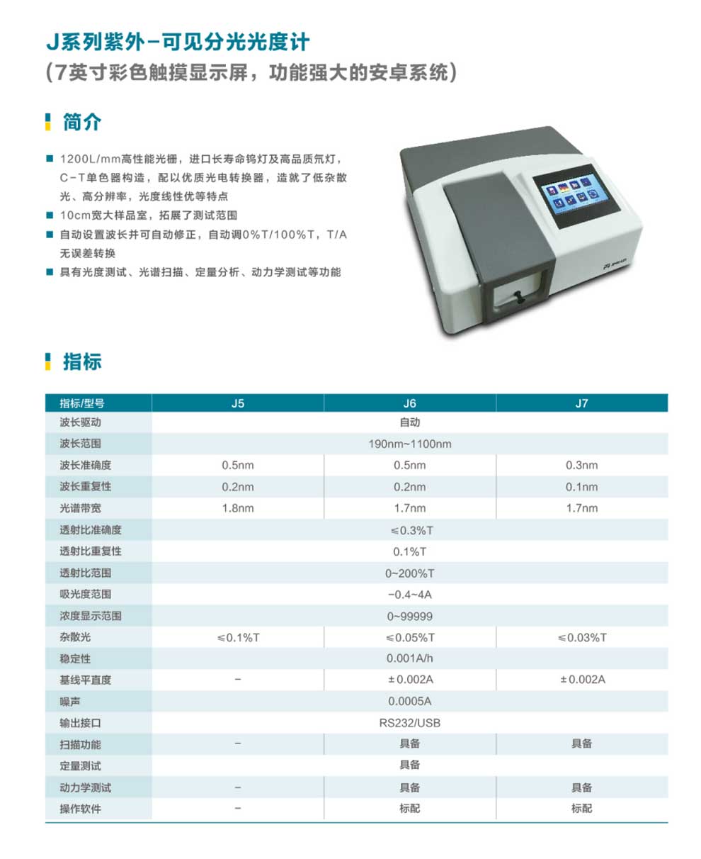 J系列5-6-7紫外-彩页.jpg