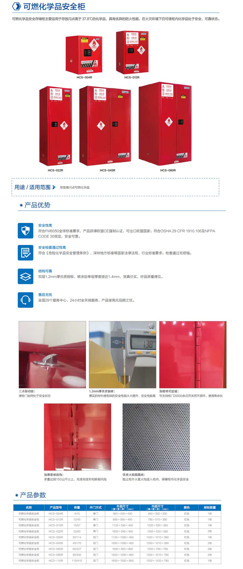 可燃化学品存储柜-HCS-R系彩.jpg