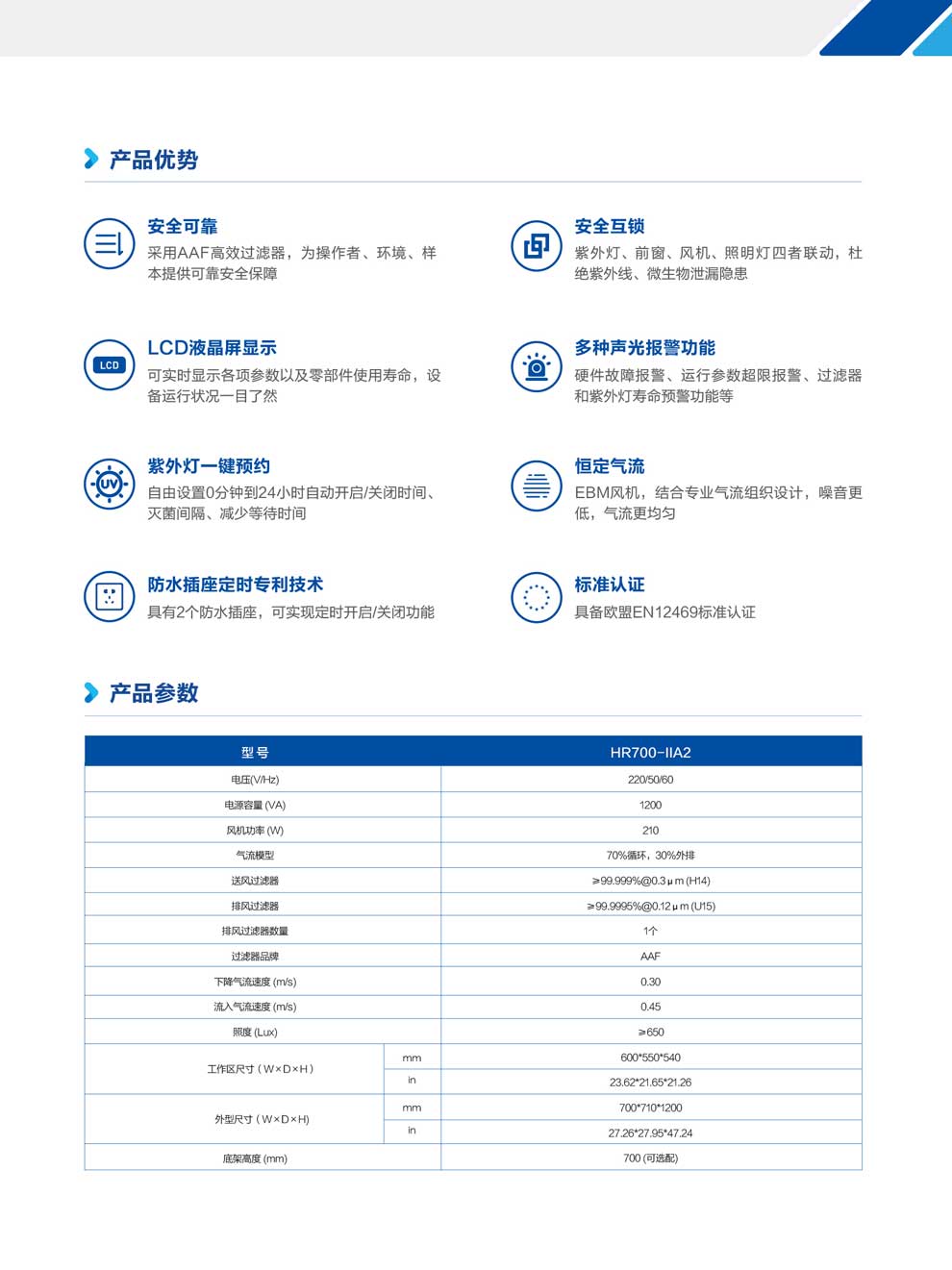 10-25-HR700-IIA2彩页3.jpg