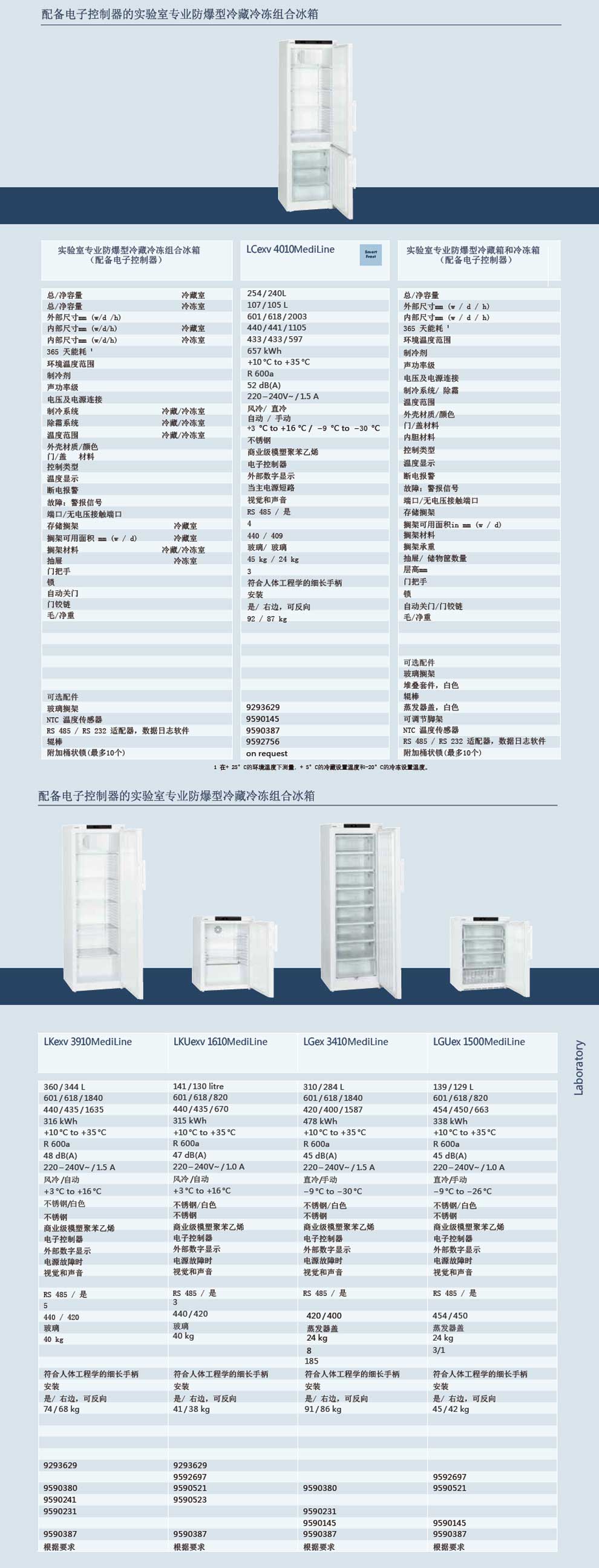 防爆型和冷冻组合冰箱-彩4.jpg