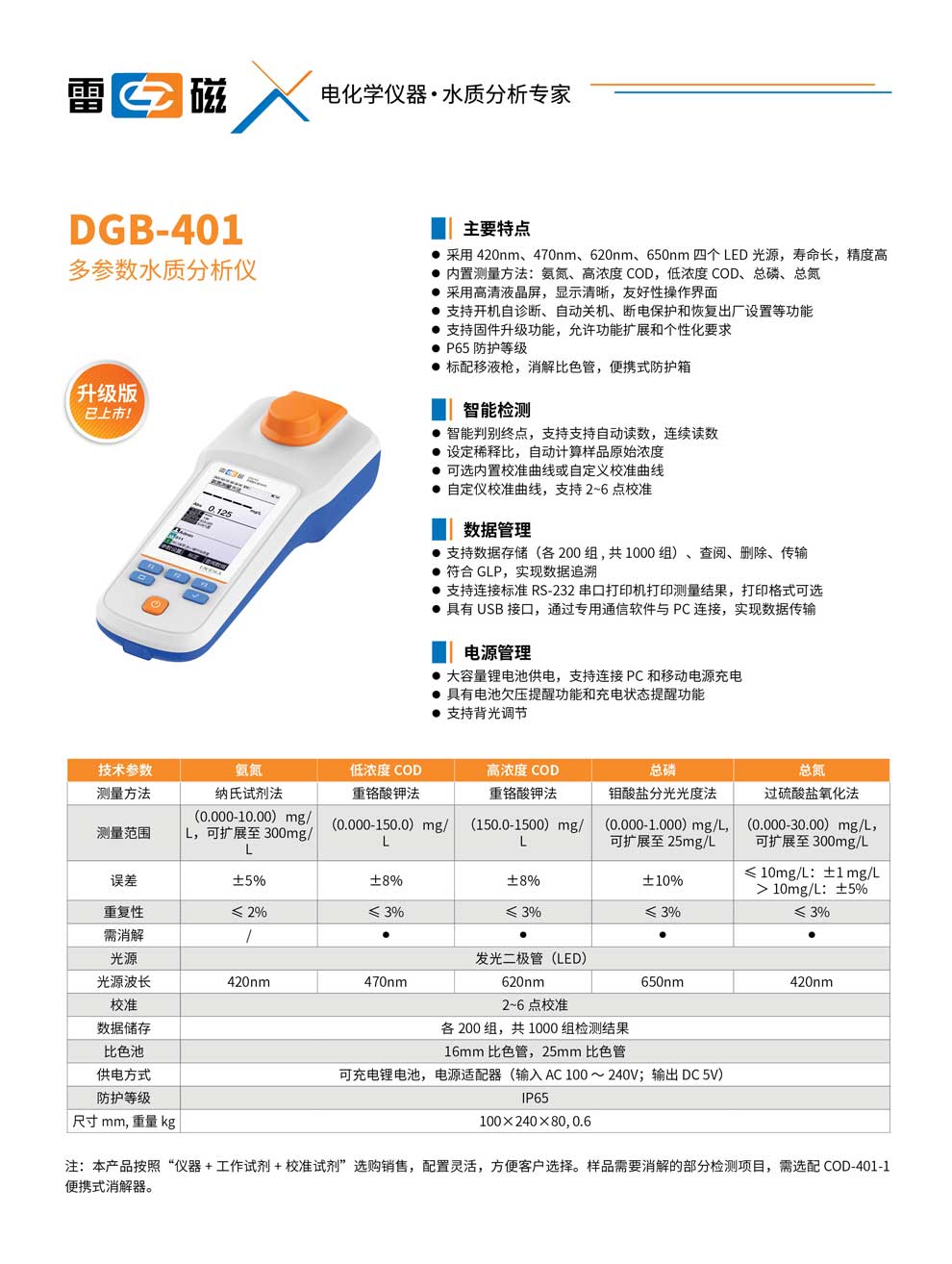 DGB-401-彩页.jpg