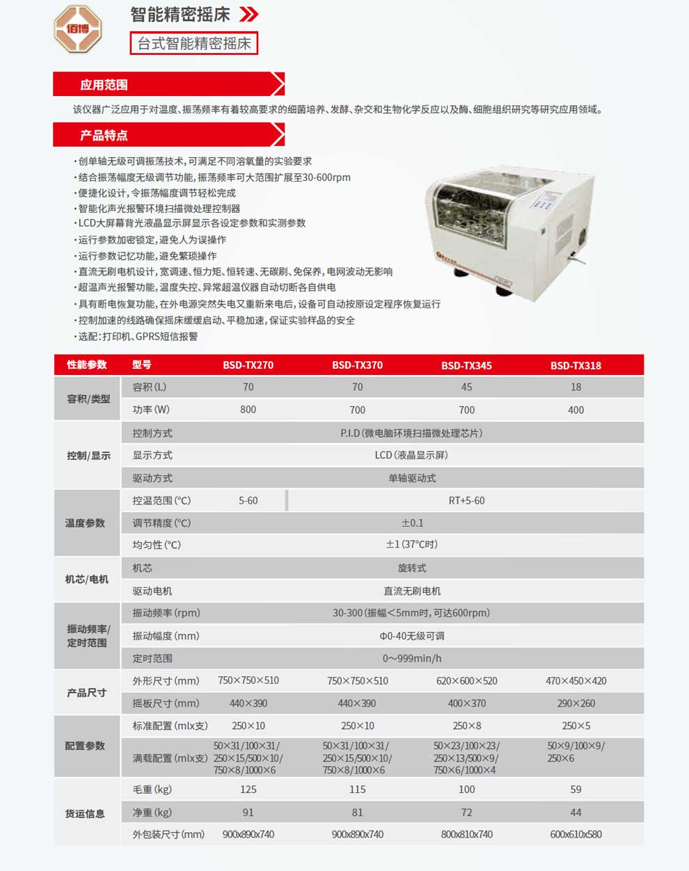 BSD-TX-彩页.jpg