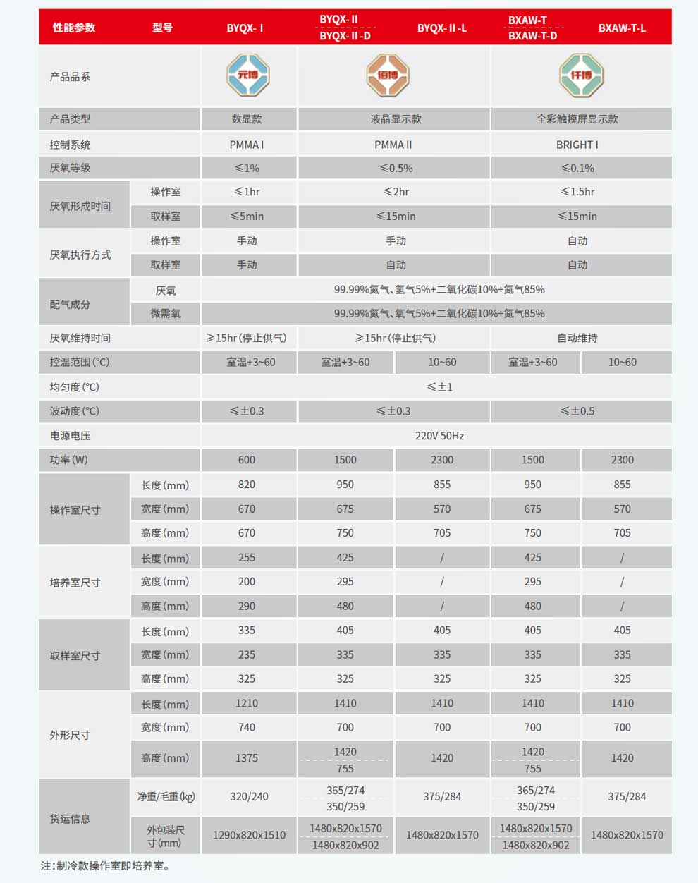 BYQX-BXAW系列一体式-彩2.jpg