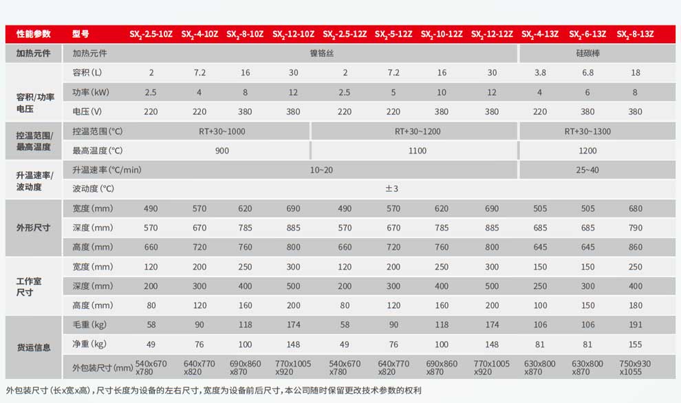 SX2系列一体式-智能-彩3.jpg