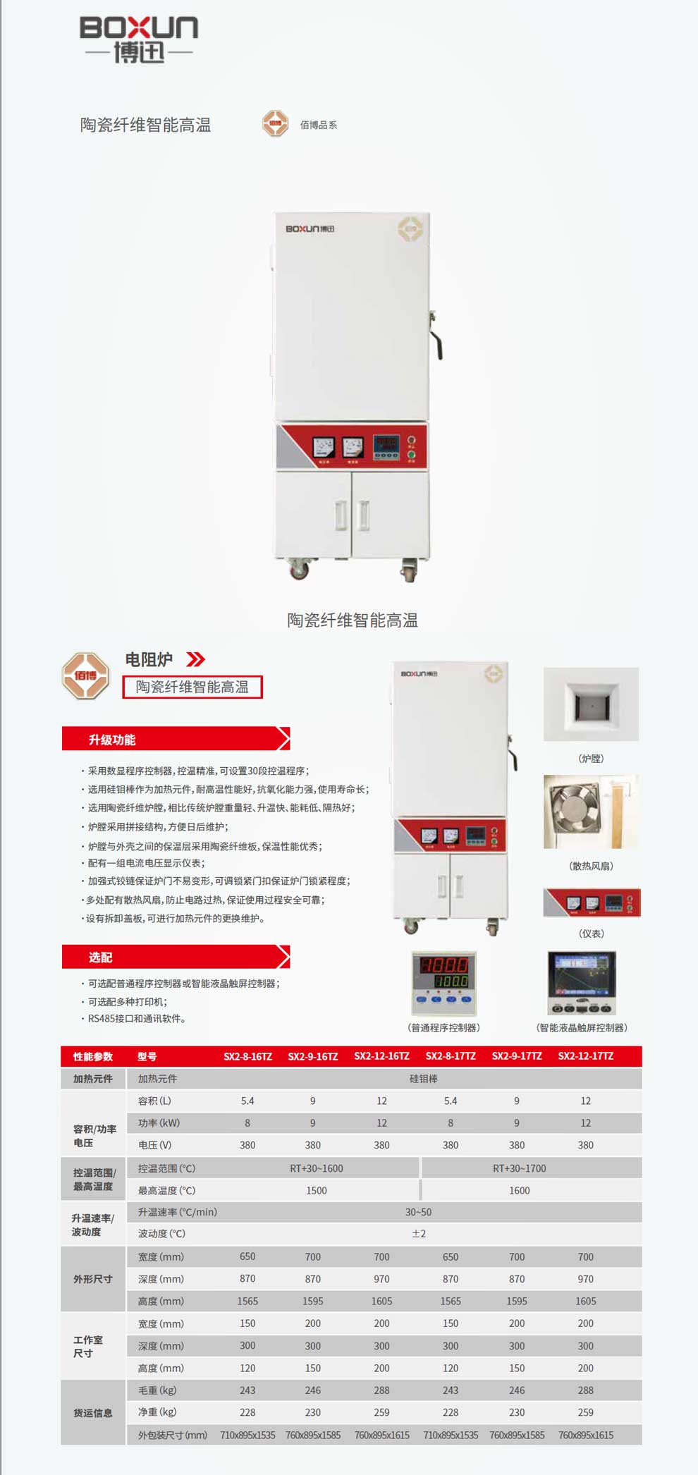 SX2系列纤维高温-彩页.jpg