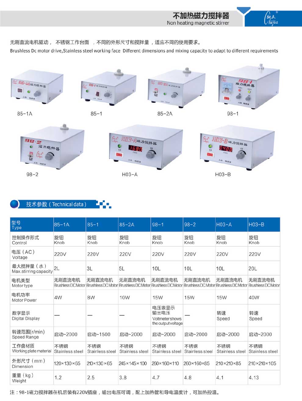 85-1A~H03-B（不加热系列）-.jpg