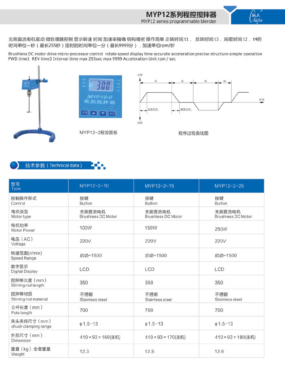 MYP12系列-彩页.jpg