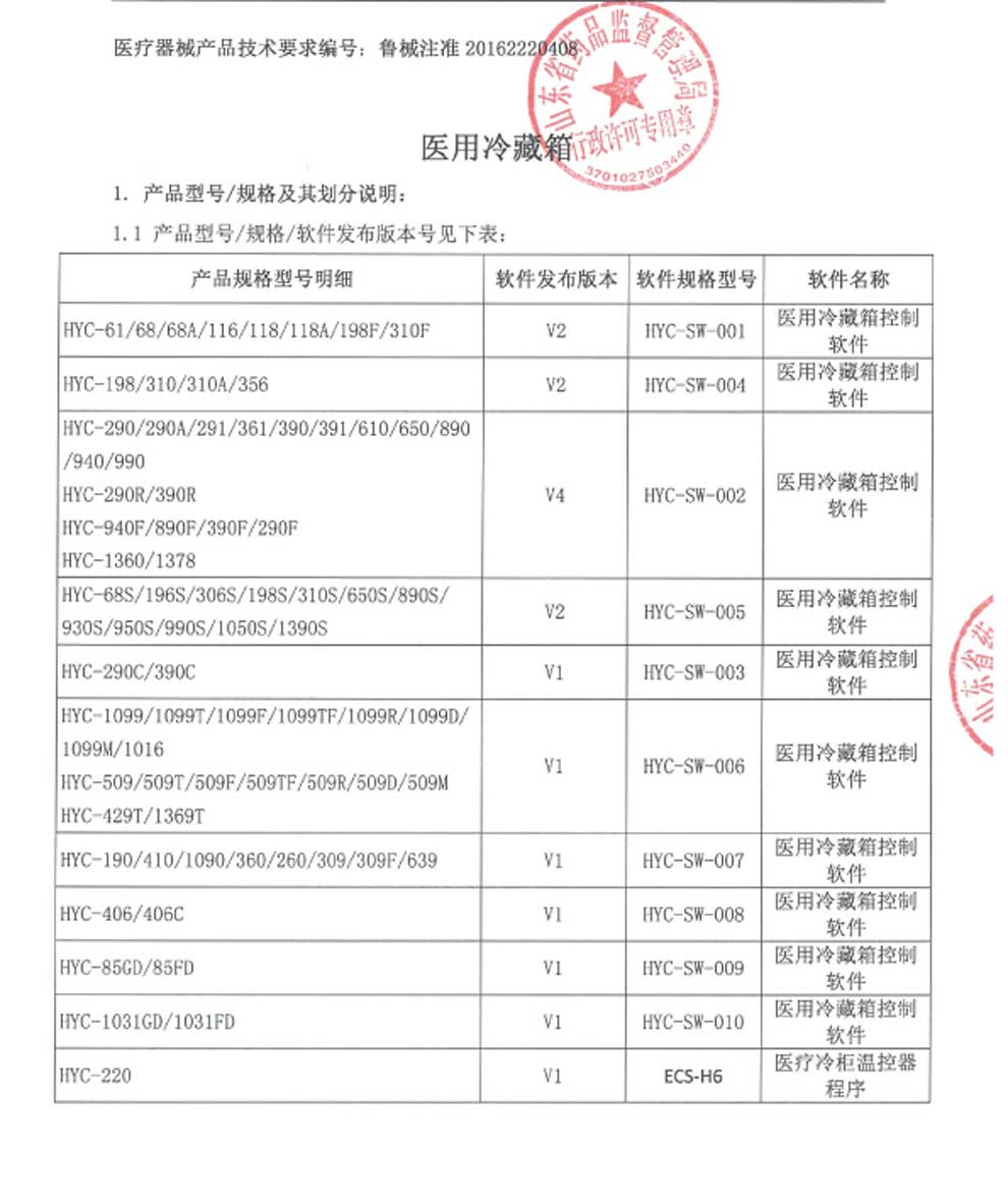 医用冷藏箱注册证-4.jpg