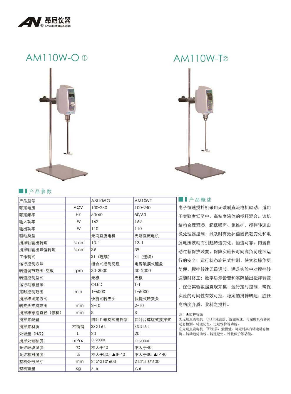 AM110W系列(W-O、W-T)-彩页.jpg