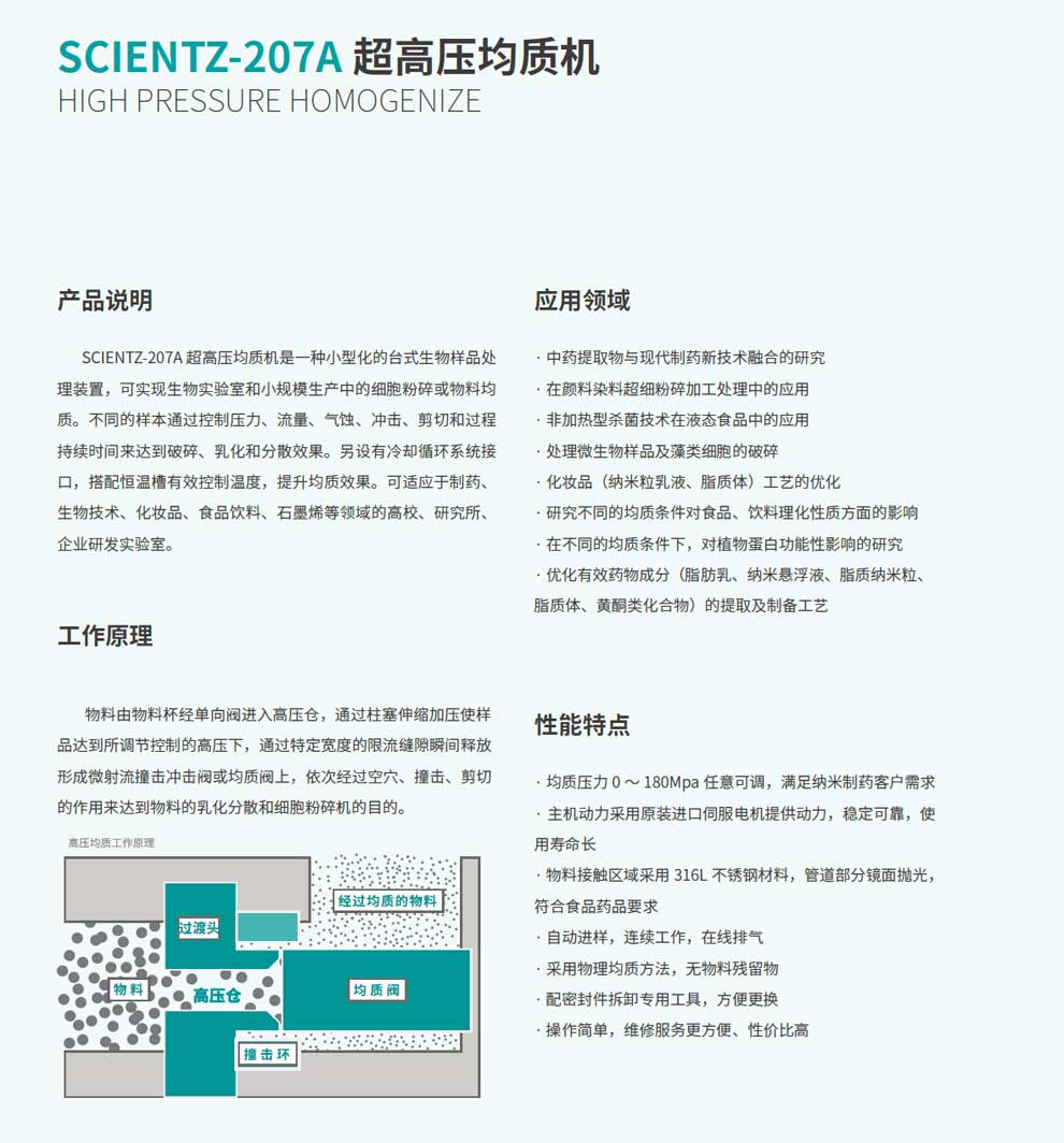 SCIENTZ-207A-彩1.jpg