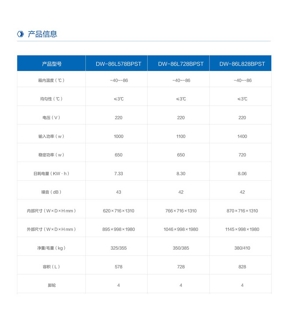 DW-86L578-728-828BPST彩页6.jpg