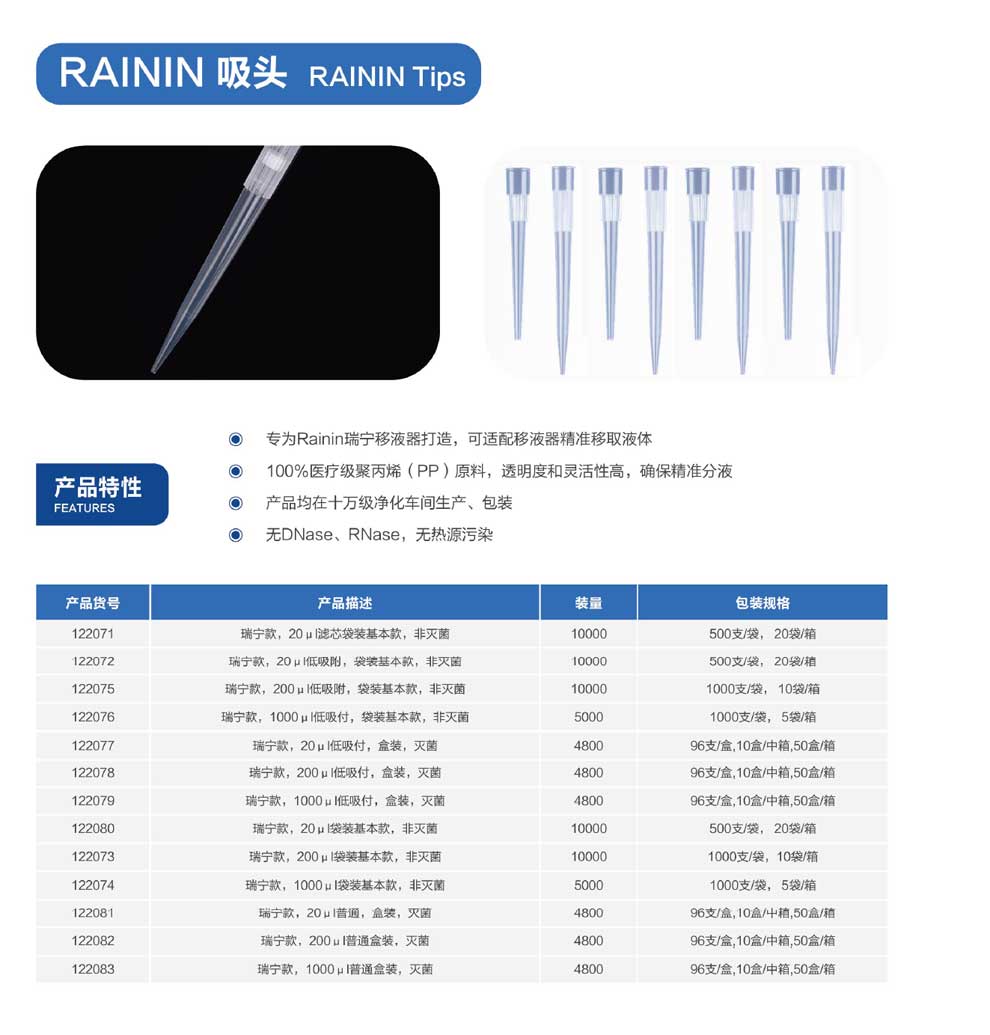 RAININ（瑞宁款）吸头-彩页.jpg