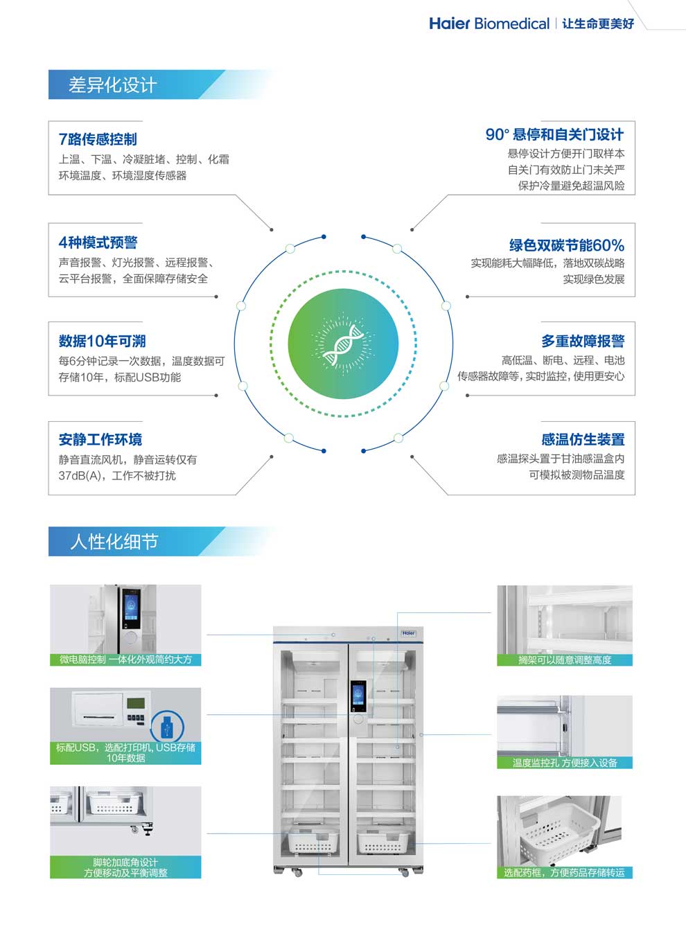 HYC-1030GD彩页3.jpg