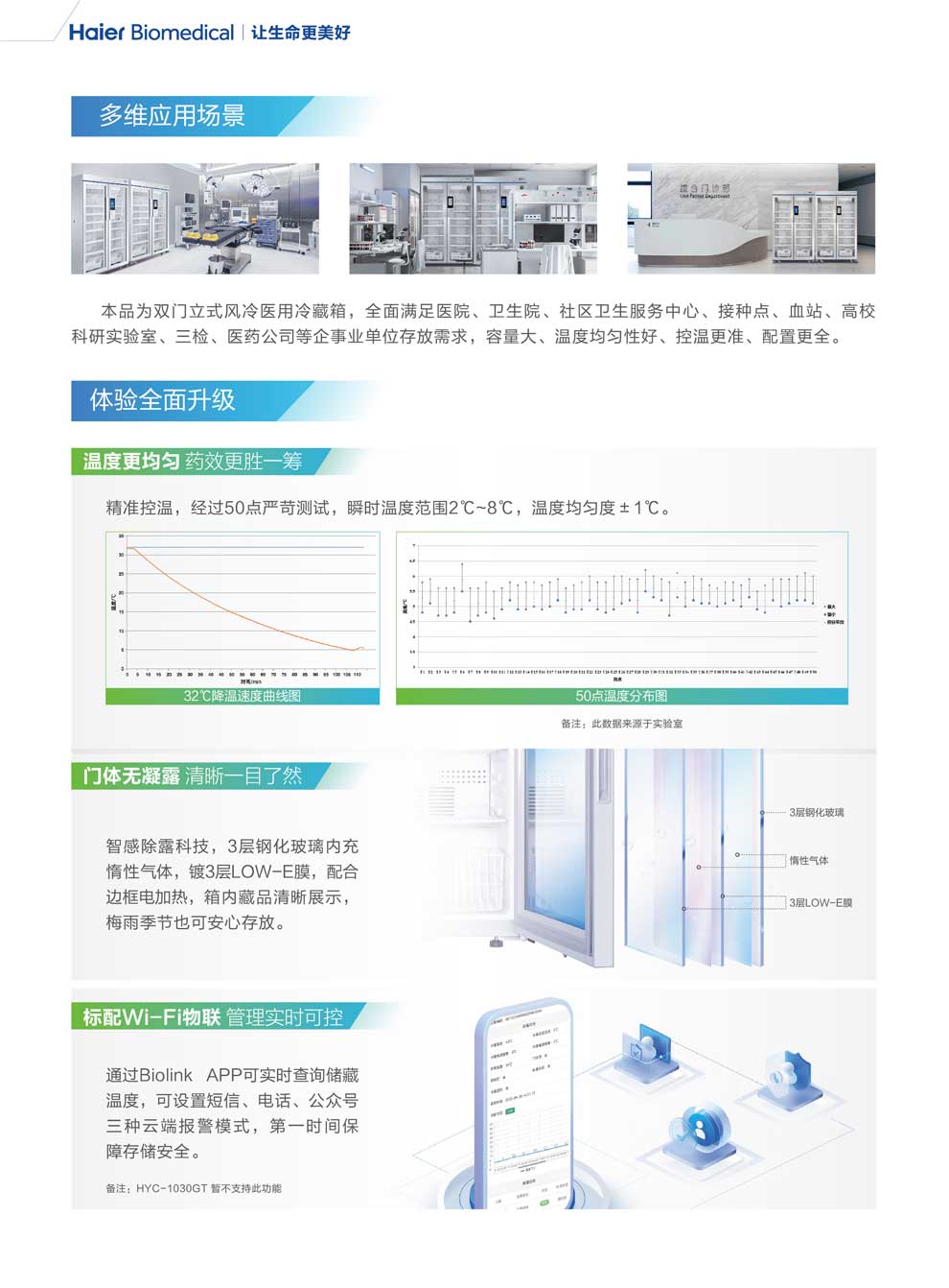 HYC-1030GD彩页2.jpg