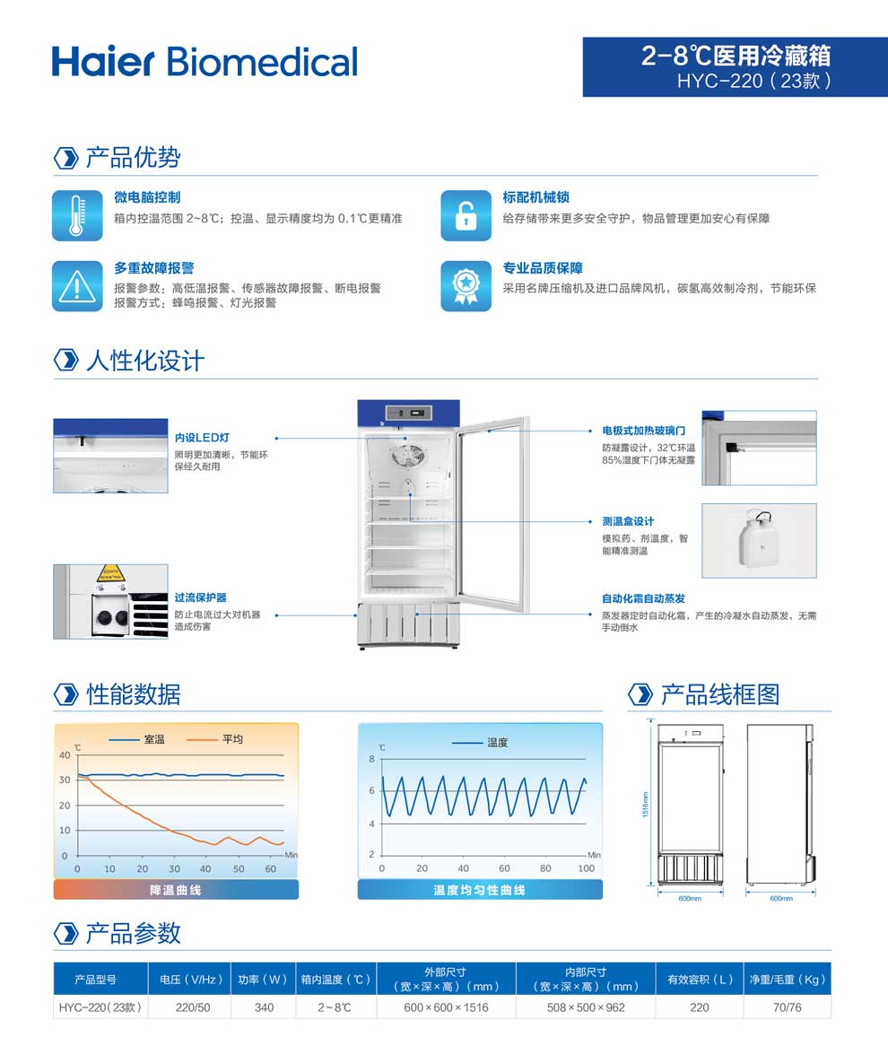 HYC-220(23款)彩页2.jpg