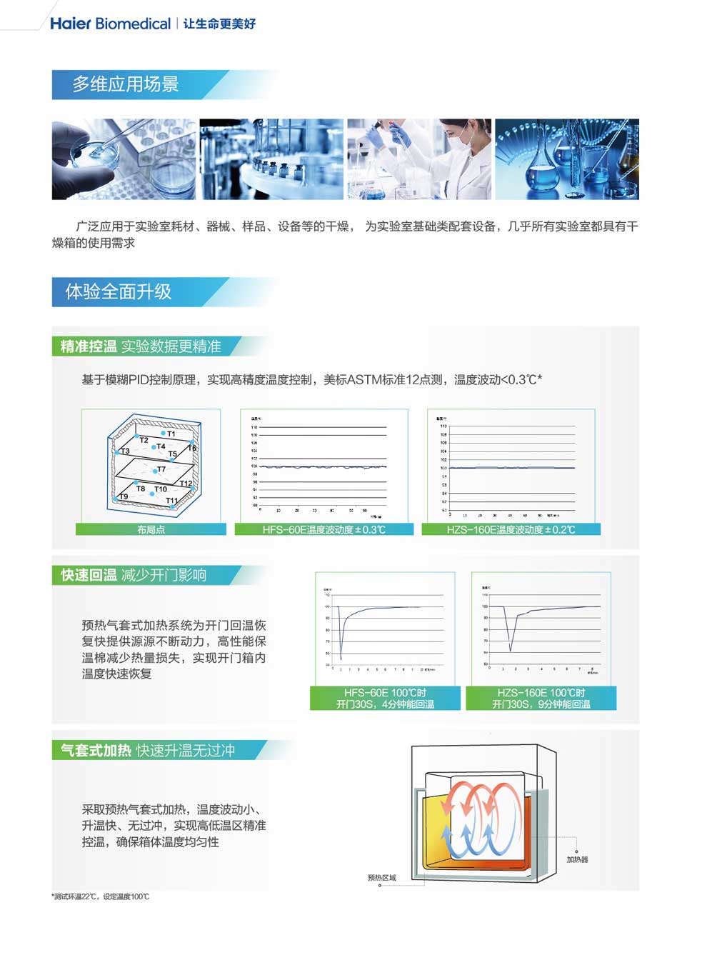 HFS-60E HZS-160E彩页2.jpg