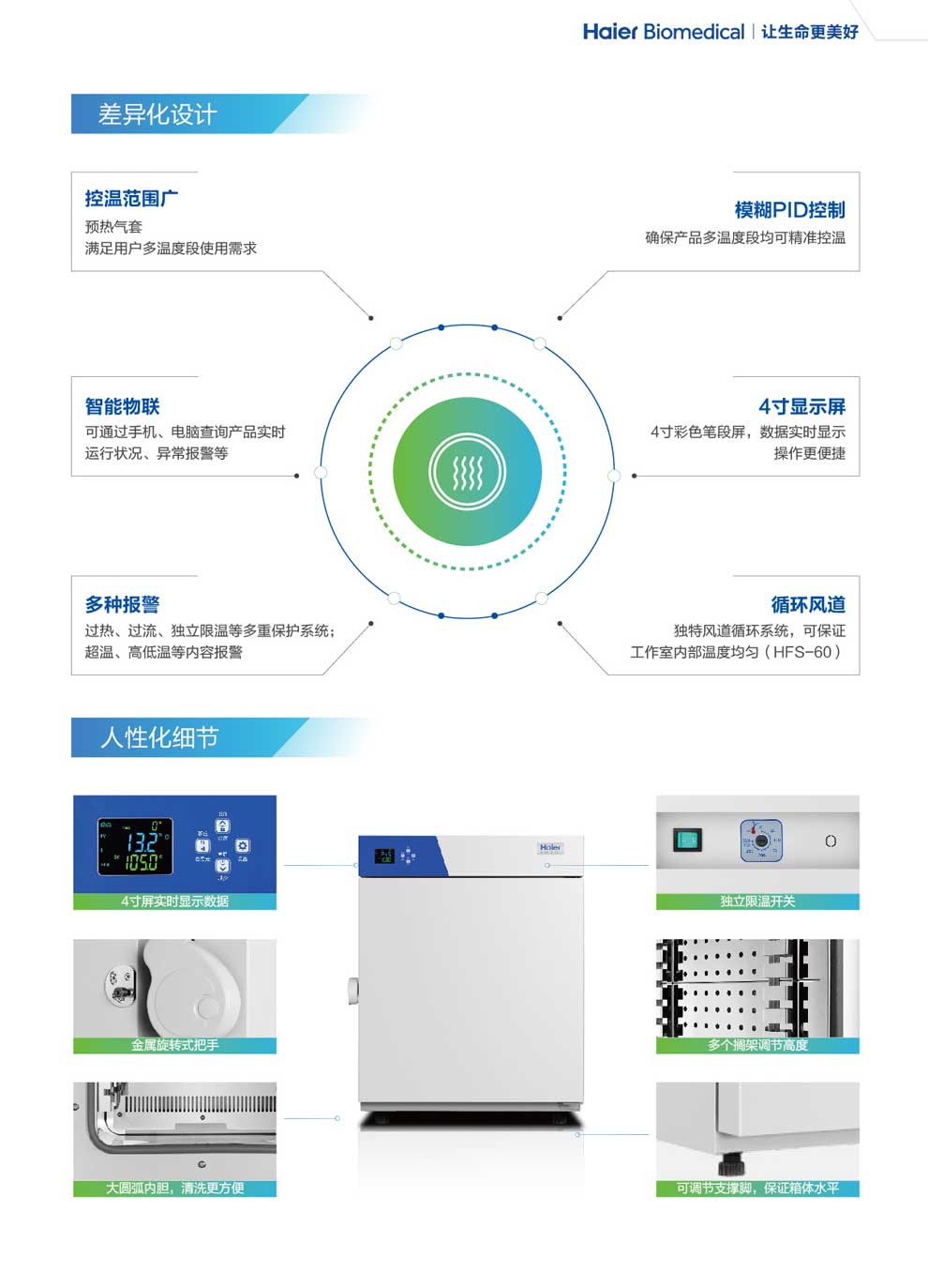 HFS-60E HZS-160E彩页3.jpg