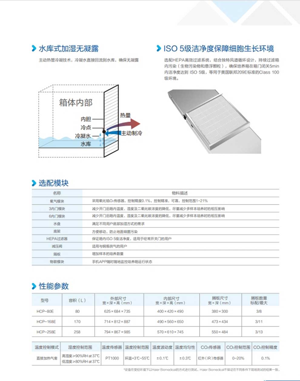 HCP-80E-168E-258E彩页6.jpg