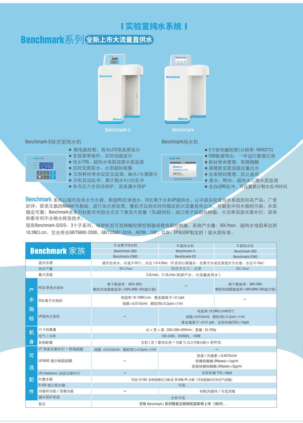 Benchmark、E-彩页.jpg