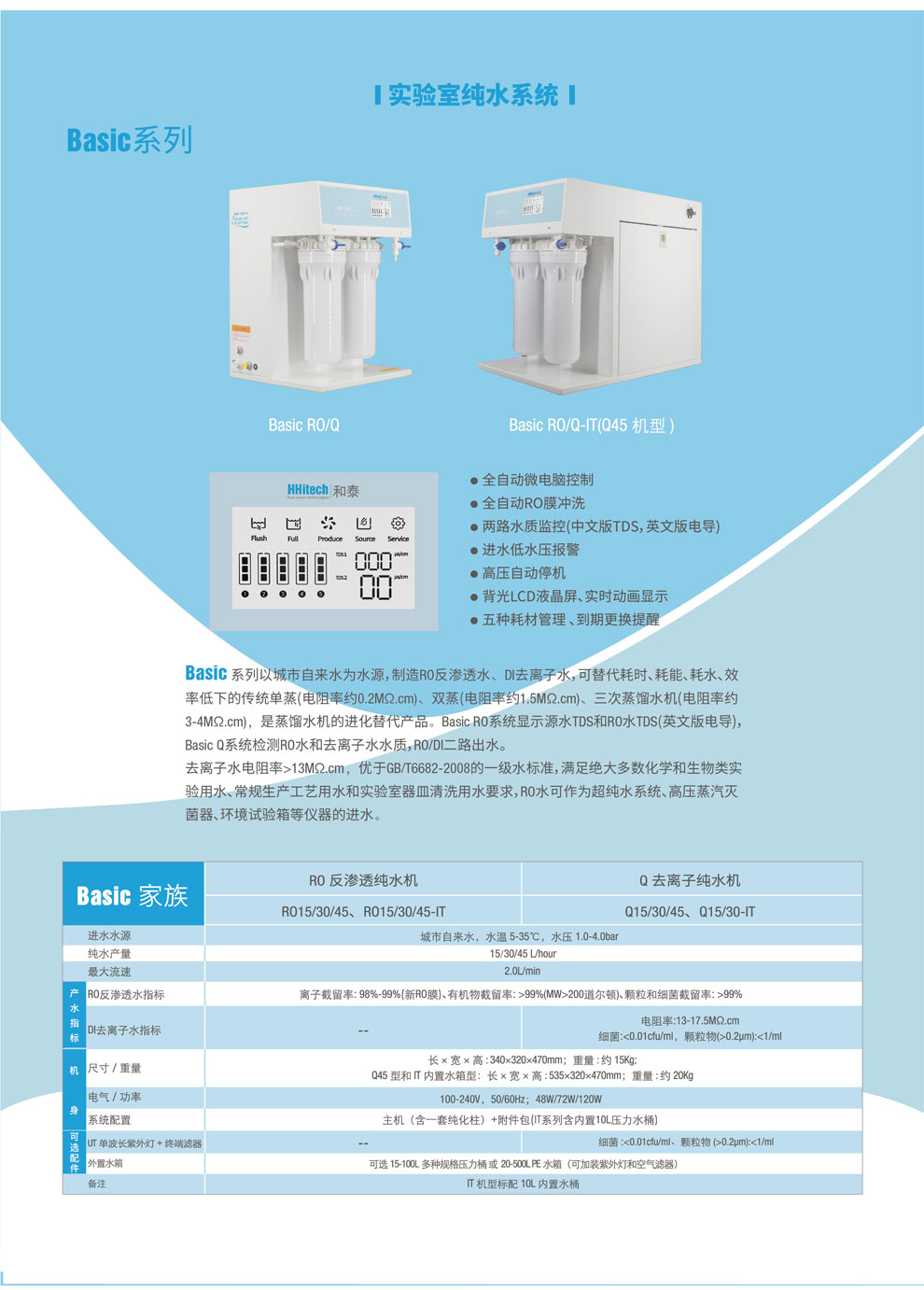 Basic系列-彩页.jpg