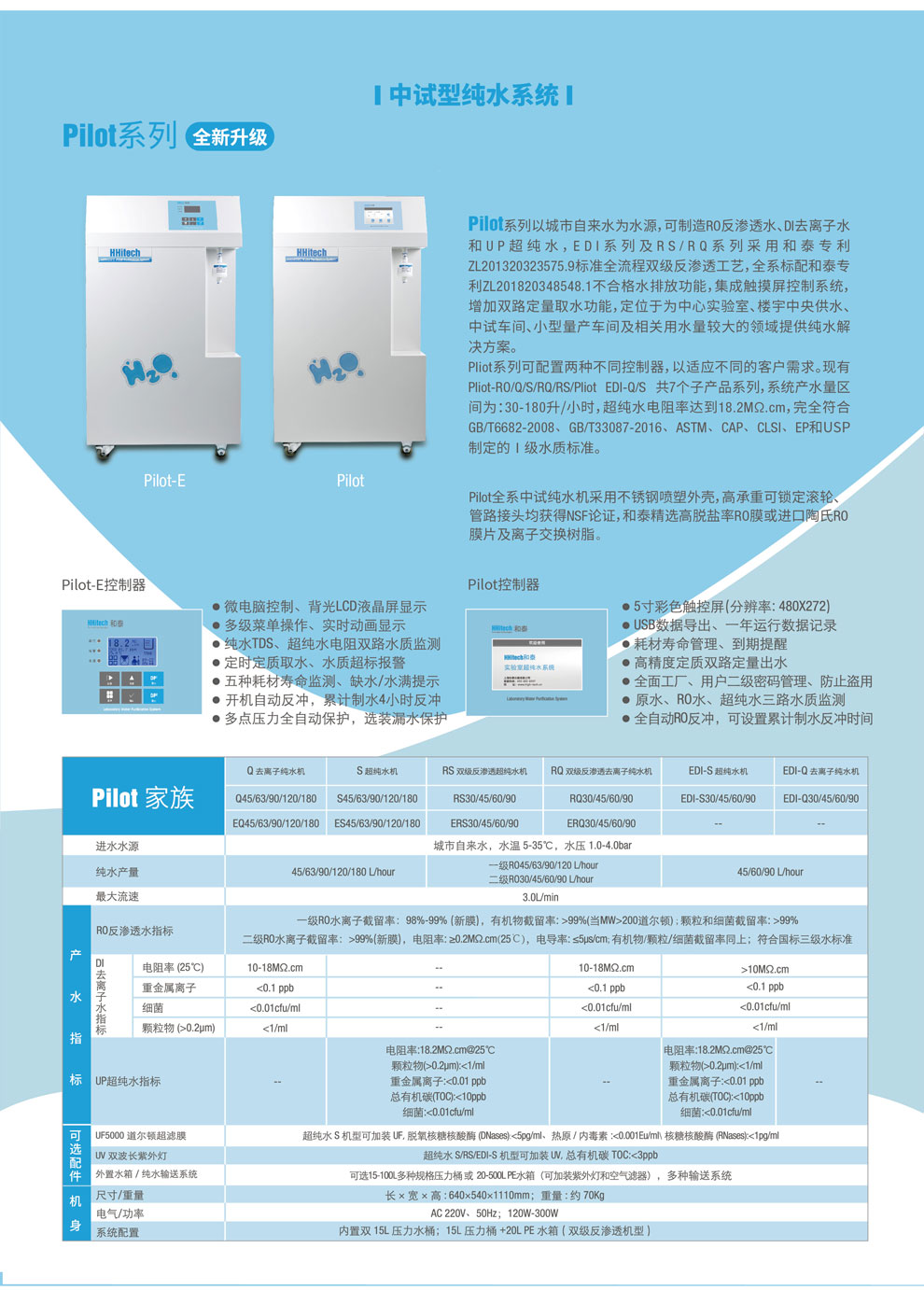 Pilot-系列-彩页.jpg