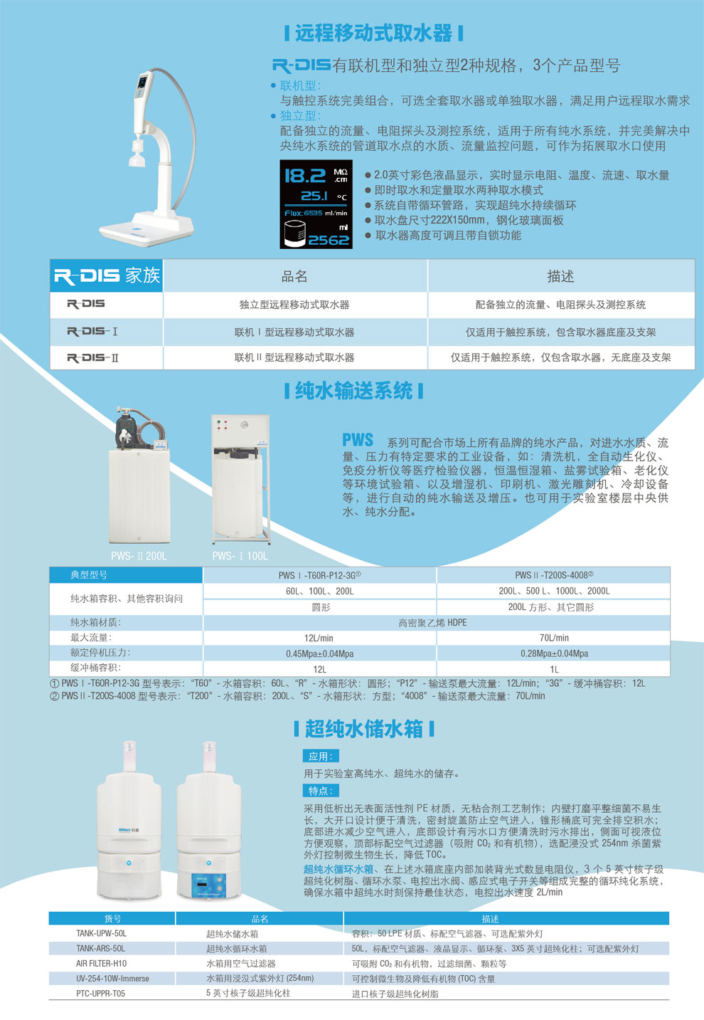 R-DIS、PWS、纯水储水箱-彩页.jpg