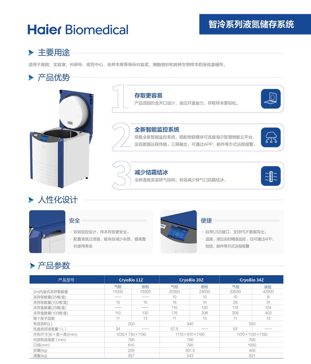 5、CryoBio-11Z-20Z-34Z单页2.jpg