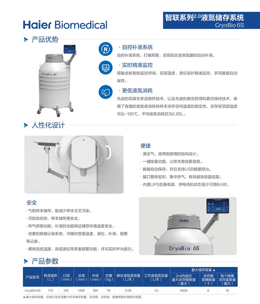 12、CryoBio-6S智联2.0单页2.jpg