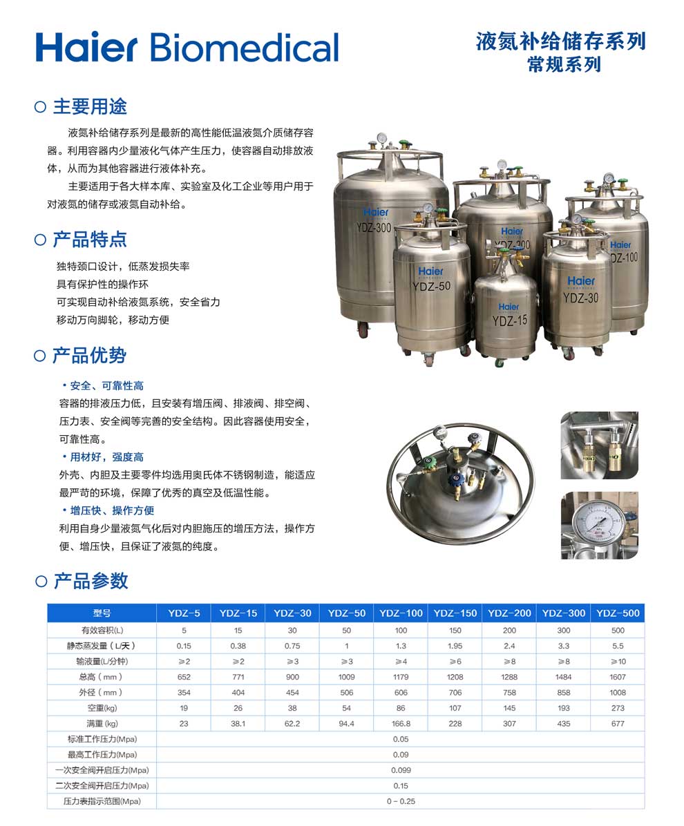 19、YDZ-常规系列单页.jpg