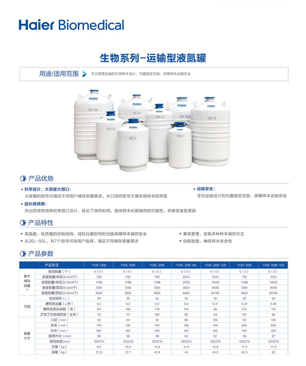 17、生物-运输型单页.jpg