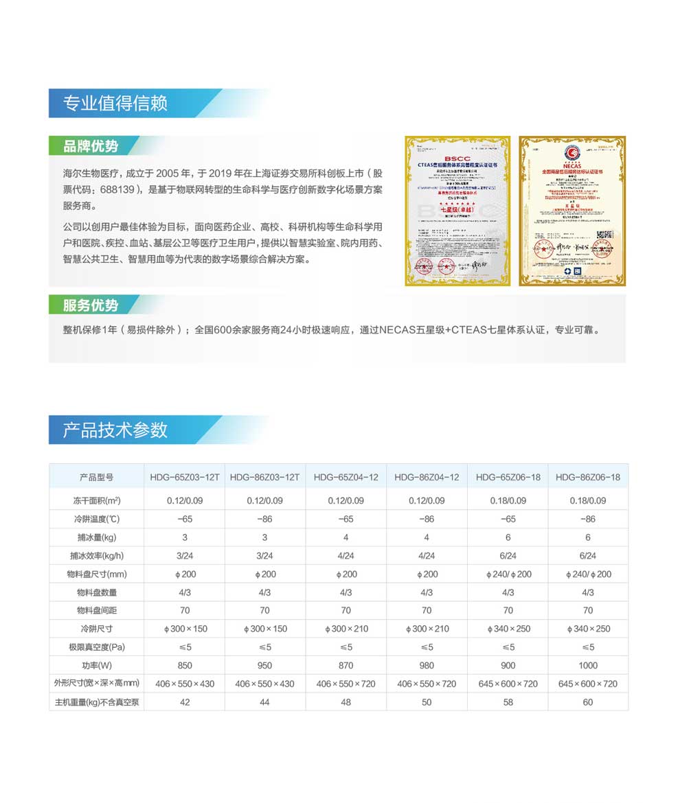 灵变实验室冻干机彩页4.jpg