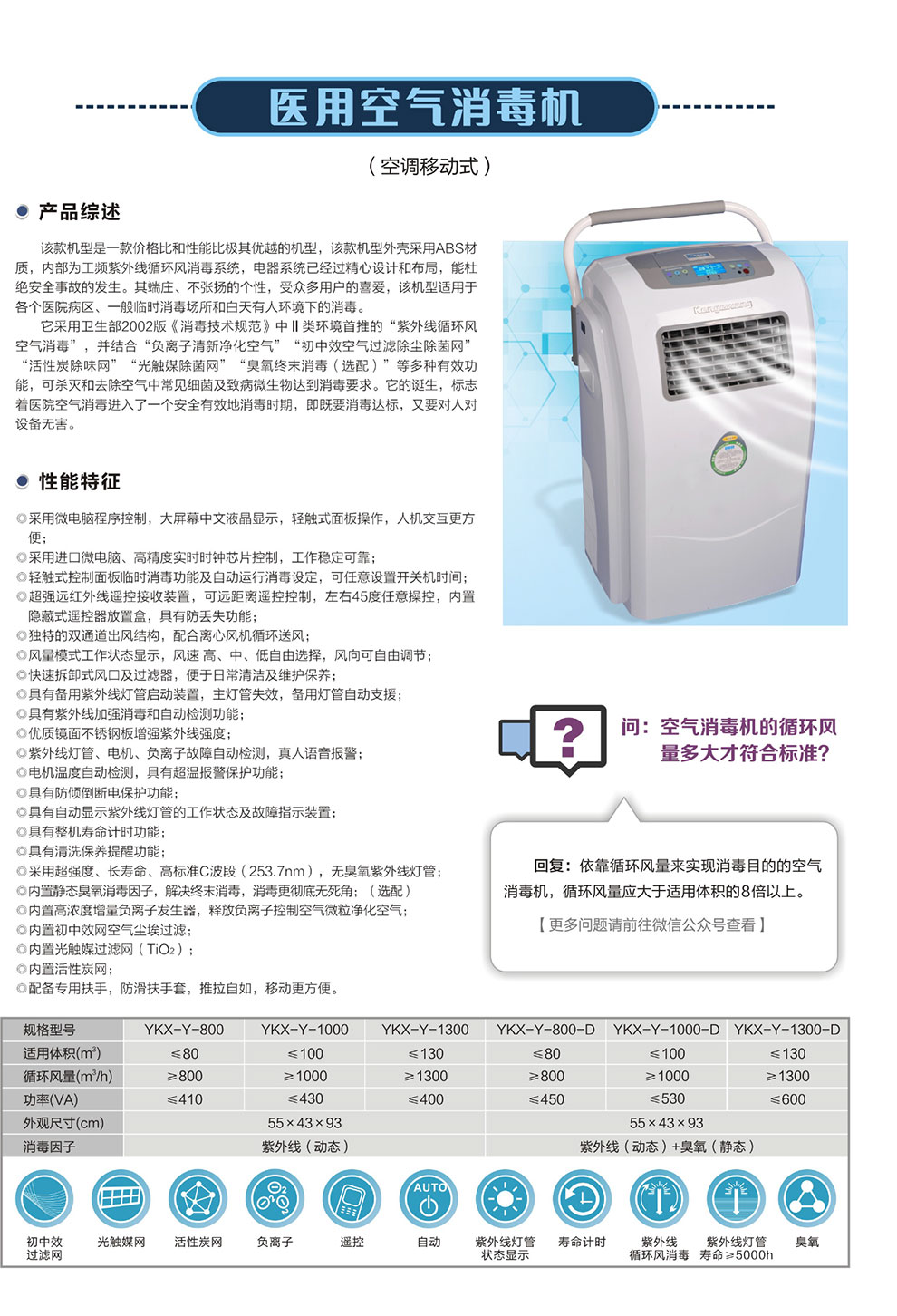 YKX-Y系空调移动式消毒机--彩页.jpg