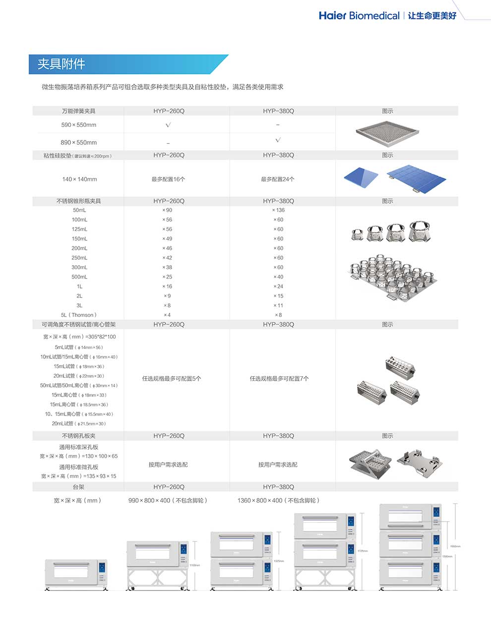 HYP-260Q-380Q彩页3.jpg