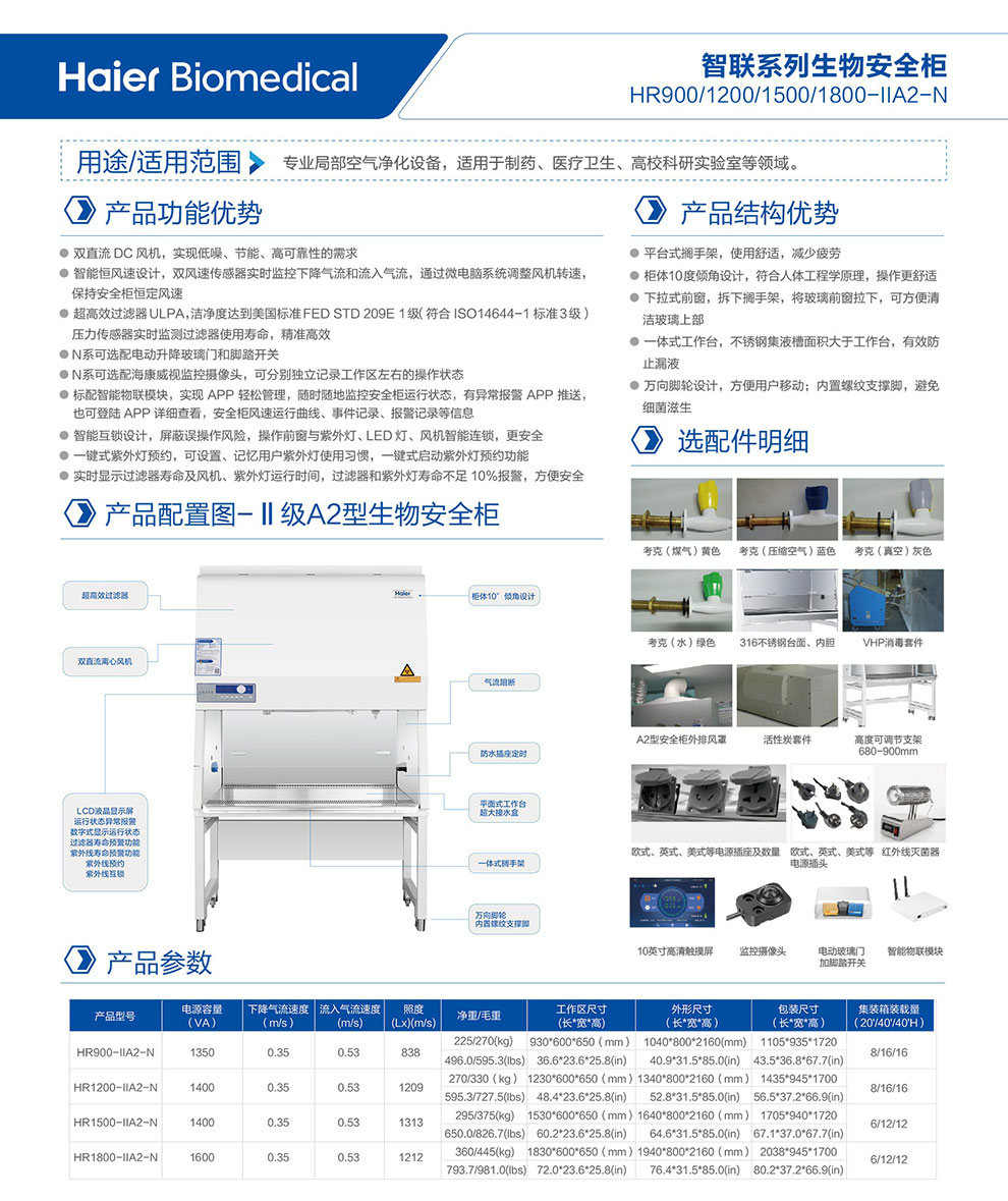 HR900-1200-1500-1800-IIA2-N-智联彩页.jpg