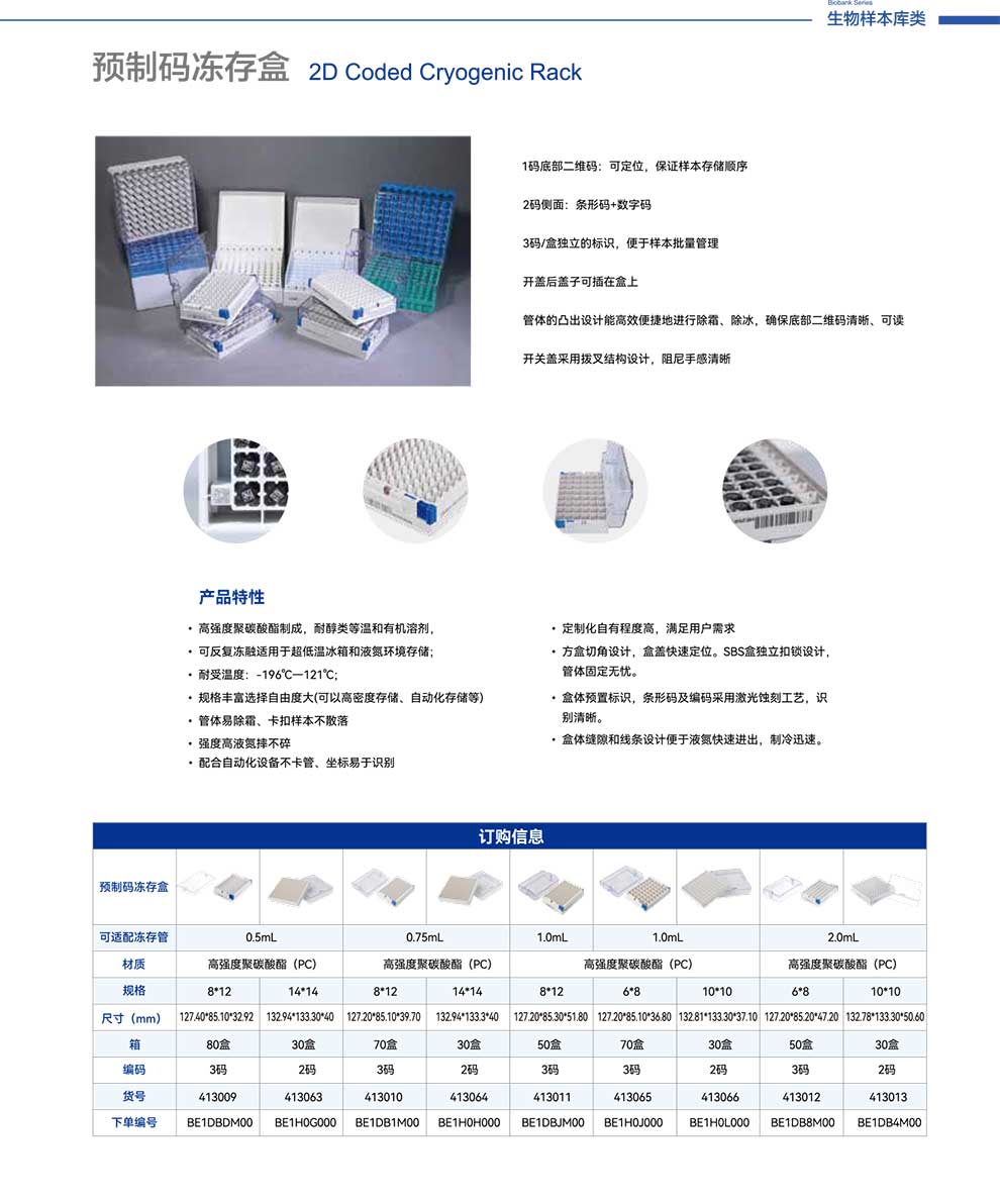 通用预制码冻存盒-彩1.jpg