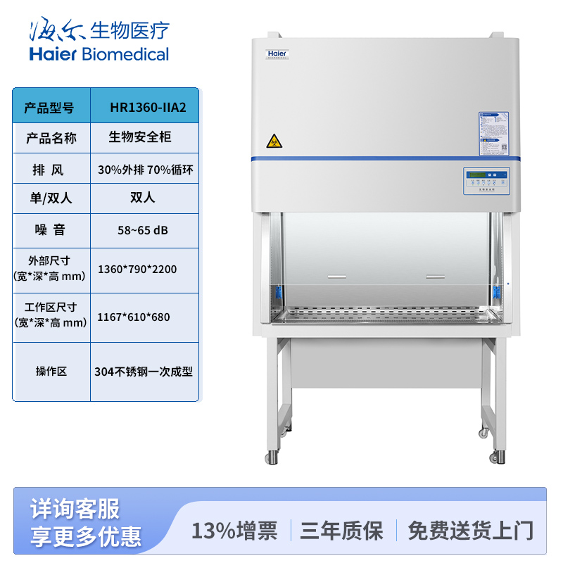01-封面图源文件-淘宝其它通用-HR1360-IIA2-分类图.jpg