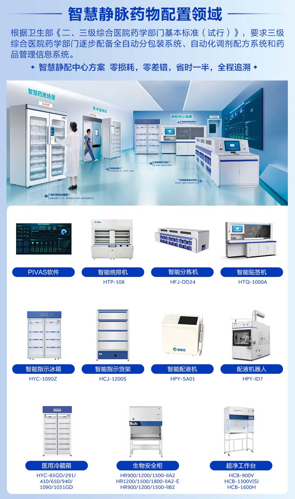 智慧静脉药物配置领域内容图.jpg