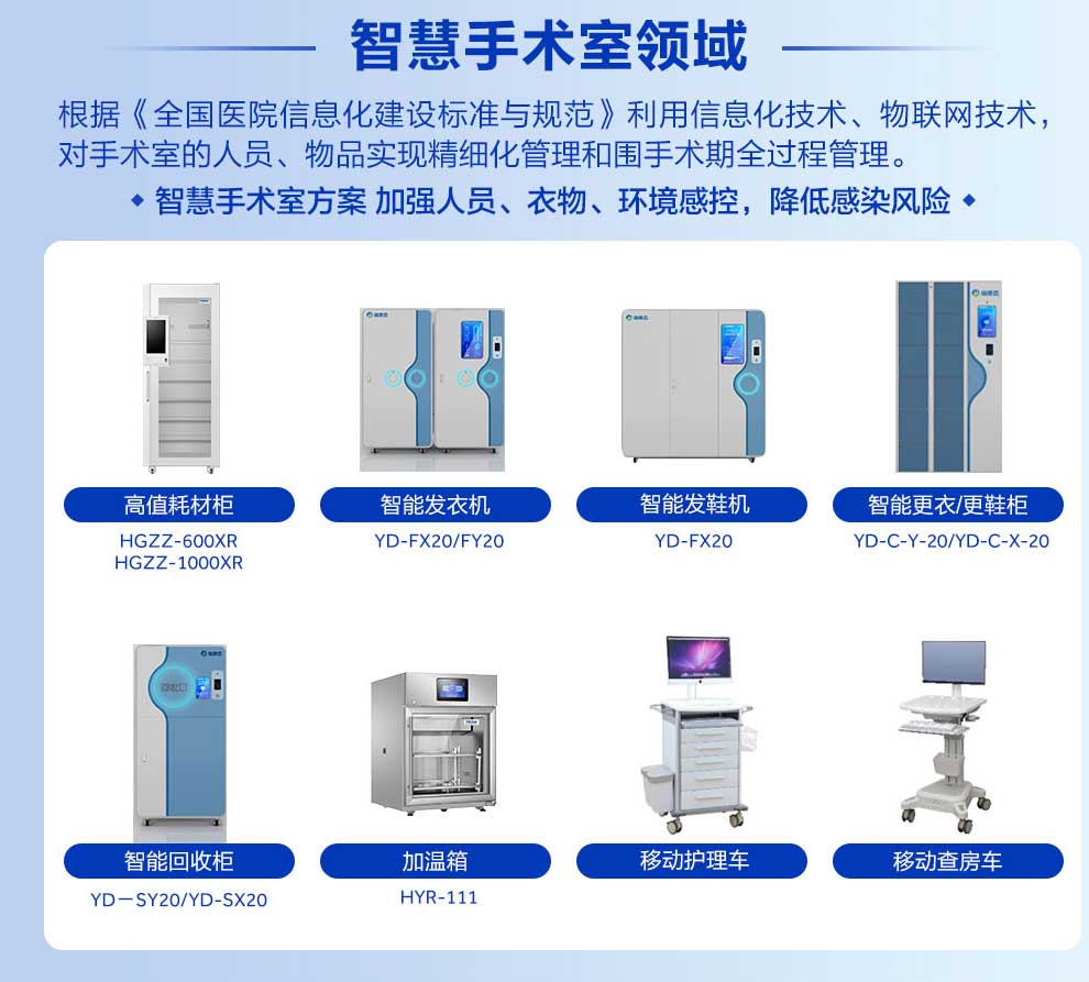 智慧手术室领域内容图.jpg