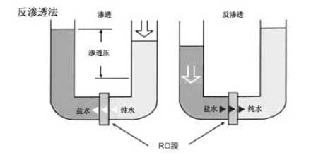 纯水法-05.jpg